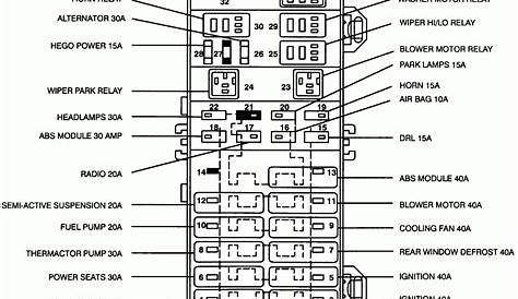 ford taurus ignition wiring diagram