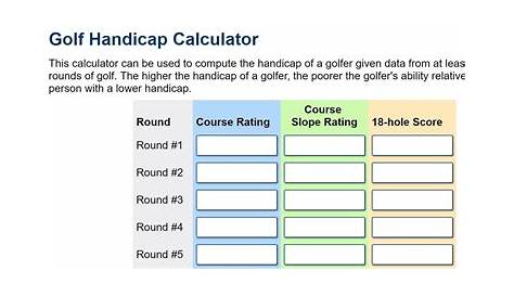 golf handicap calculator | Golf handicap, Handicap, Golf