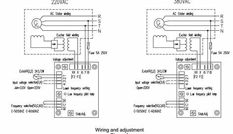 generator wiring diagram pdf
