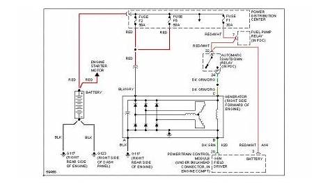 97 jeep wiring diagram
