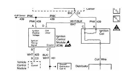2000 s10 ignition wiring diagram