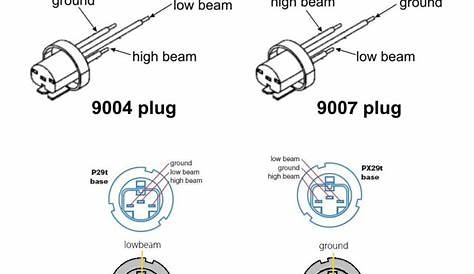 Dual Beam Bulb Style Wire Configuration Guide - GTR Lighting