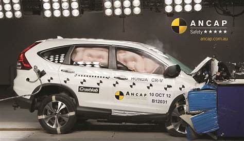 Honda CR-V (Nov 2012 – Jun 2017) Crash Test Results | ANCAP