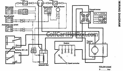 hdk golf cart wiring diagram