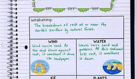weathering worksheets answers