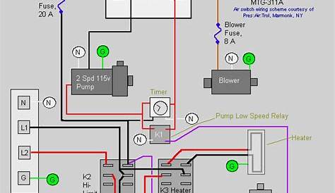 Jacuzzi Hot Tub Plumbing Diagram - Free Wiring Diagram