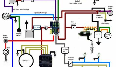fuse layoutcar wiring diagram page 68