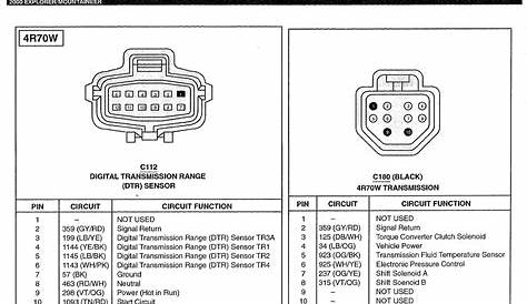 4r70w transmission wiring diagram