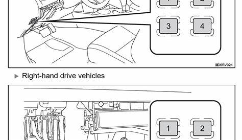 2018 Toyota RAV4 Fuse Box Diagrams