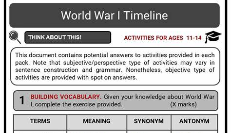 World War 1 Begins Worksheet