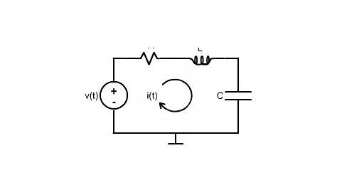diagrama de bode circuito rlc