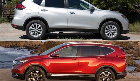 2019 Nissan Rogue vs. 2019 Honda CR-V: Which Is Better? - Autotrader