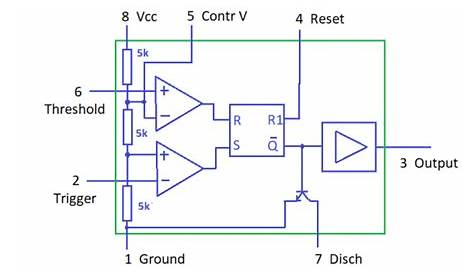 Introduction to the 555 Timer - Circuit Basics