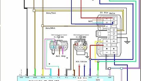 Jvc Wiring Harness Diagram - DIAGRAM Aftermarket Stereo Wiring Diagram