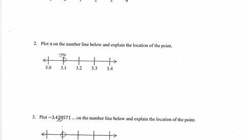 Rational And Irrational Numbers Worksheet - inspirex
