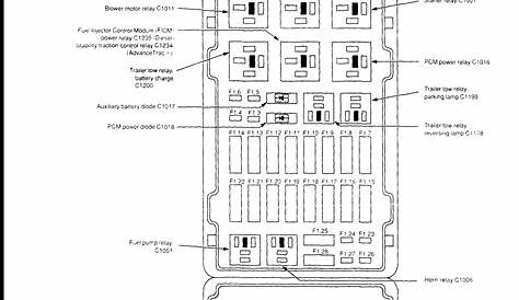 [DIAGRAM] 2001 Ford E250 Relay Diagram FULL Version HD Quality Relay
