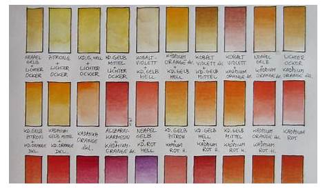 winsor newton watercolor chart