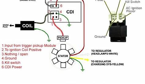 Piranha Motorcycle Ignition Wiring Diagram