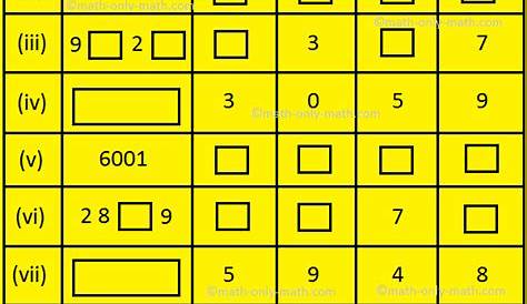 Worksheet on 4-Digit Numbers | Four Digit Numbers | Problems with Ans