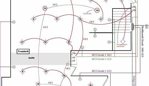 Wiring Diagram Basic House Electrical - JHMRad | #143034