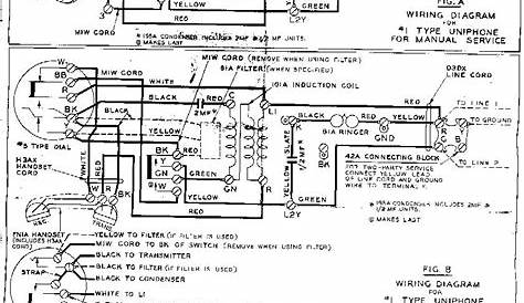 Gem Car 48 Volt Wiring Diagram