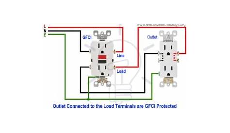 eaton gfci receptacle wiring diagram