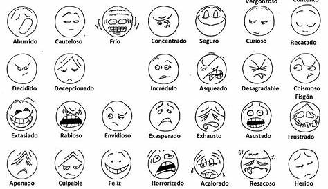 feelings chart in spanish