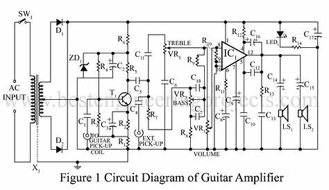 guitar valve amp circuit diagram
