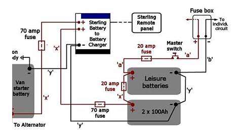 Rv Battery Wiring Diagram - Wiring Diagram Gallery