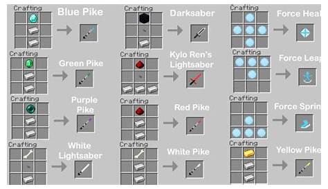 how to make lightsabers in minecraft education edition