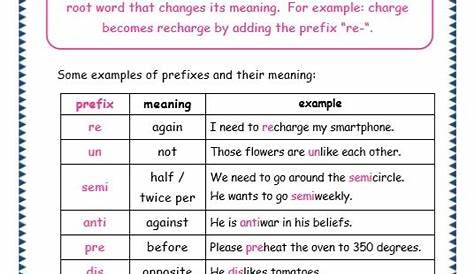 page 1 prefix and suffix worksheet | Prefixes and suffixes, Prefixes