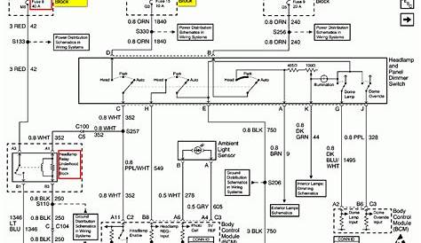 geo metro fuse panel diagram