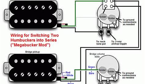 guitar humbucker coax wiring diagrams