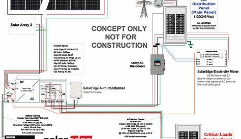 solaredge backup interface wiring diagram
