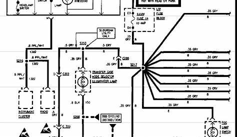 SOLVED: I need wiring diagram for 1996 chevrolet silverado - Fixya
