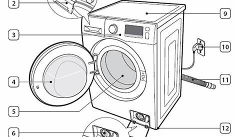 Samsung Vrt Washer Parts List | Reviewmotors.co