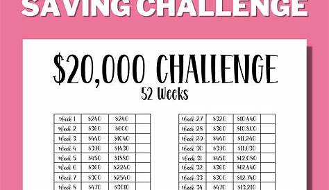 weekly savings challenge chart