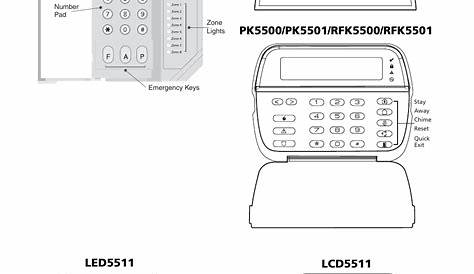 dsc pk5500 keypad user manual