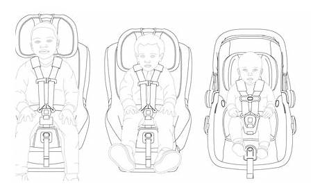 The Most Important Thing Every Parent Needs to Know About Car Seat