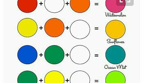 mixing colors from primary - Google Search | Mixing paint colors, Color