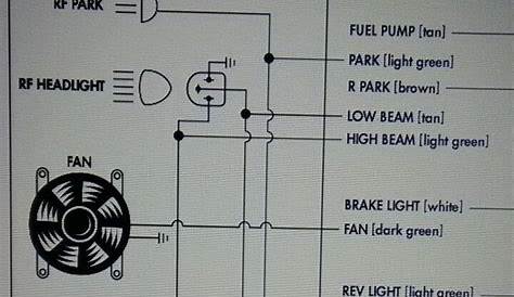 factory auto manuals wiring diagrams