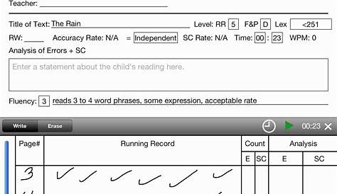 running record grade level chart