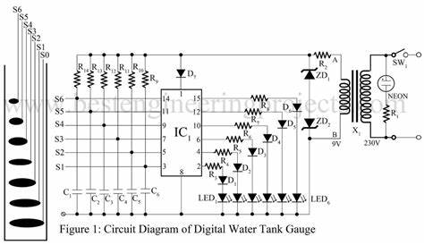 Water Level Indicator Circuit - Best Engineering Projects