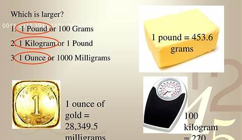 PPT - Measurement Of Weight PowerPoint Presentation, free download - ID
