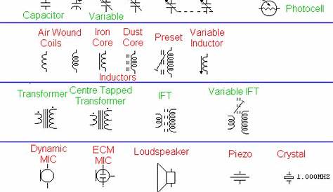 Wiring Diagram Symbols