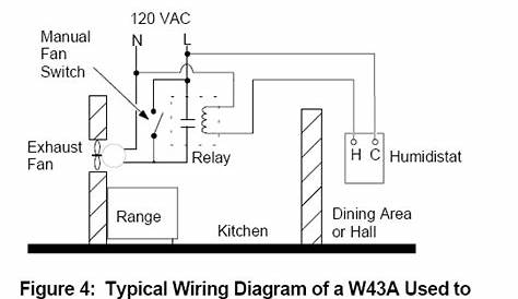 attic fan wiring schematic