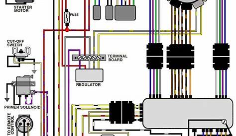 outboard tach wiring diagram