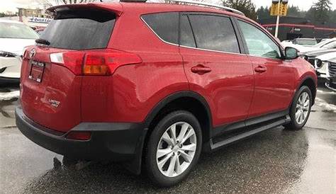 2015 Toyota RAV4 Limited FULLY LOADED, ONLY 29000KMS WOW!!!! at $26480 for sale in Surrey