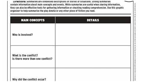 worksheet teaching how to summarize a text