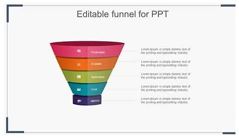funnel in ppt template